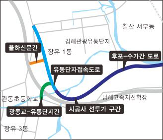 율하신도시 주변 도로 올해 개통1