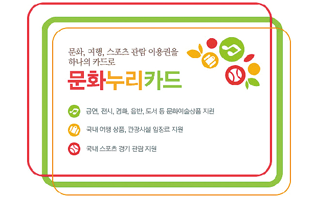 문화누리카드로 문화를 즐겨라!1