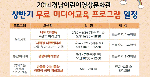 나도 CF 감독이 될 수 있을까?1