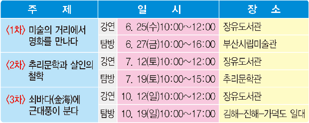 인문학, 도서관과 함께 걷다1