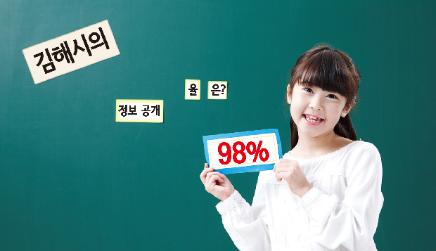 김해시, 2년 연속 정보 공개 우수기관 선정1