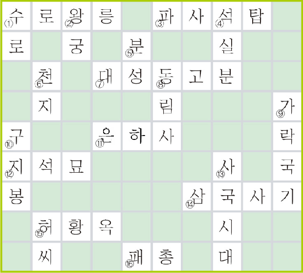 '와글와글 김해'- 알쏭달쏭 퍼즐 정답1