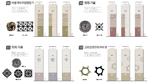 아파트에 '가야 상징'을 입힌다1