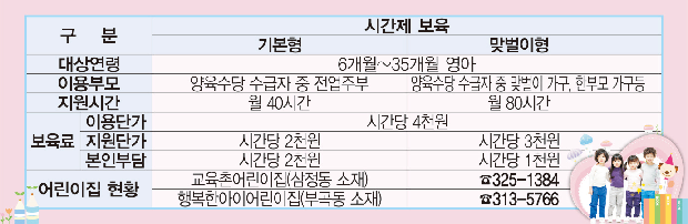 시간 단위로 어린이집 이용하세요1