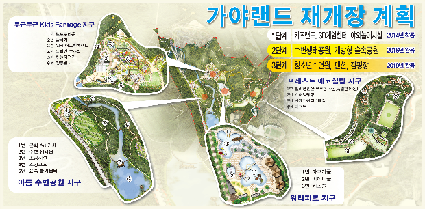 가야랜드 재개장 공사 착공! 내년 5월 부분 개장!1