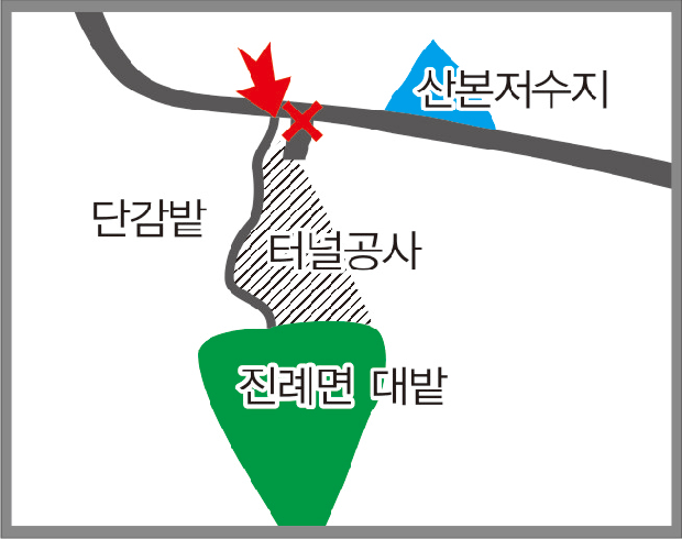 진례면 대밭 가는 길2