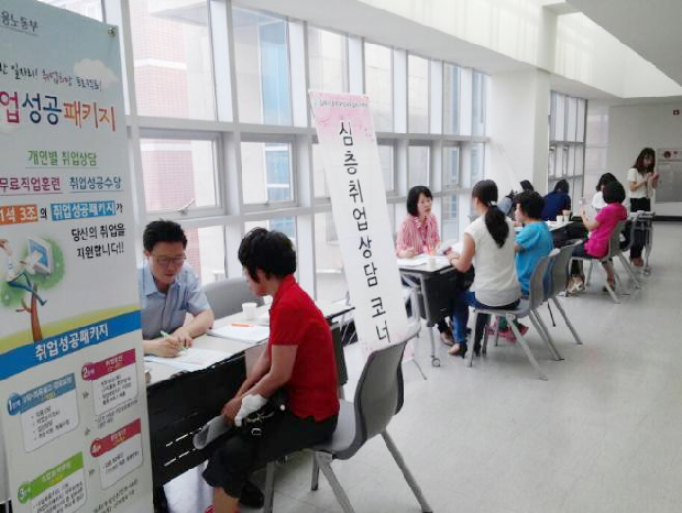 김해 여성 구인ㆍ구직자 만남의 날1