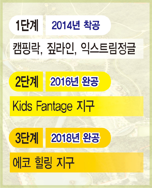 추억의 가야랜드! '신어산 유원지'로 다시 태어난다!2