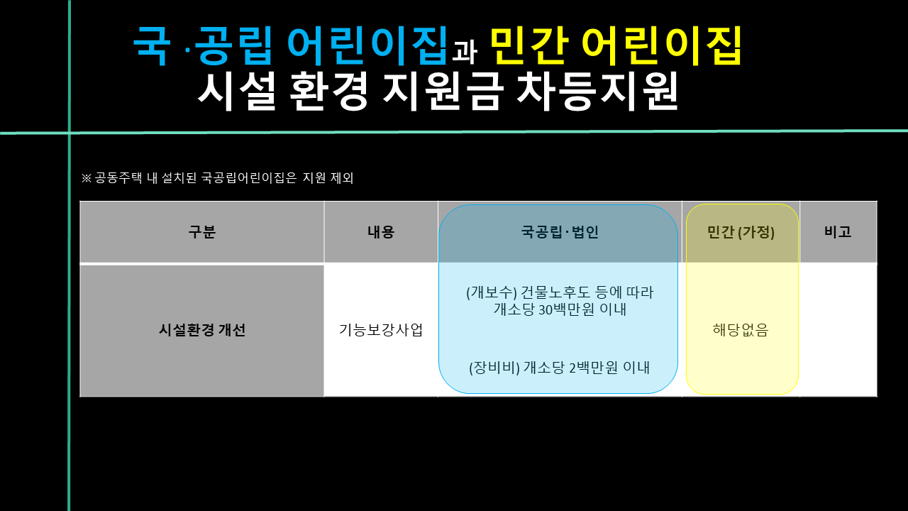 제251회 김해시의회 임시회 제1차 본회의 5분 자유발언- 김진일 의원4