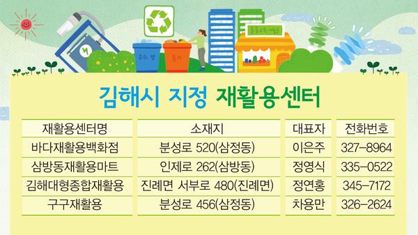 김해시 지정 재활용센터 운영1
