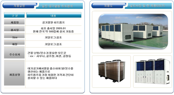 공기열원 히트펌프