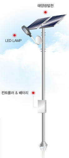 태양광 LED 가로등