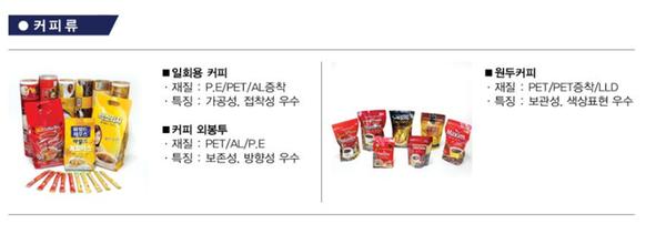 커피류포장지