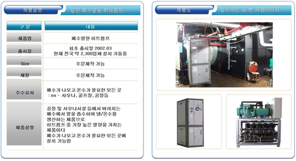 폐수열원히트펌프