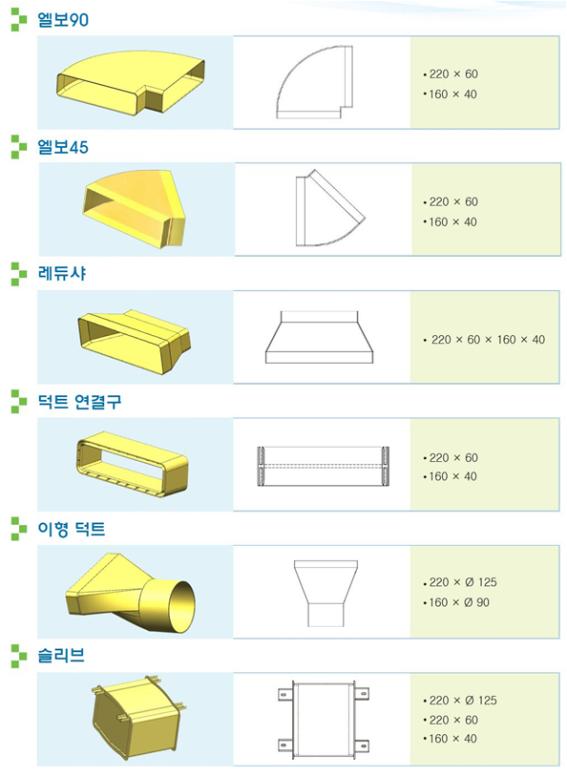 기타부속(플렛덕트, 엘보 등)