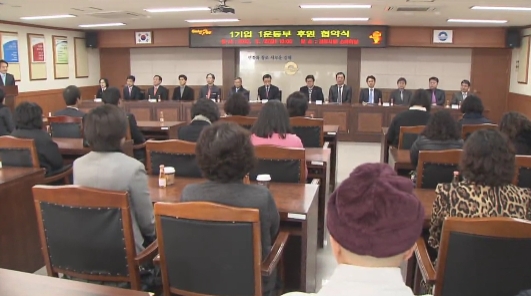 20130315-1기업1운동부후원협약식