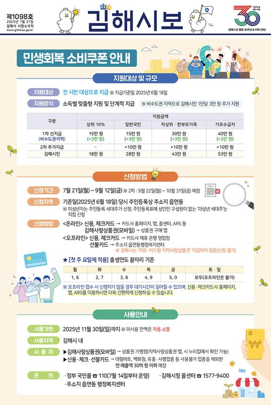 김해시보 1098호