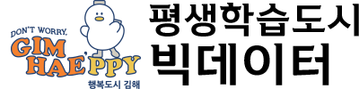 DON'T WORRY, GIMHAE'PPY 행복도시 김해 평생학습도시 빅데이터