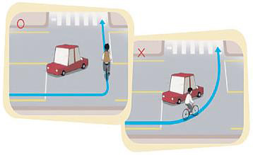 교차로 횡단 방법-교차로 회전시