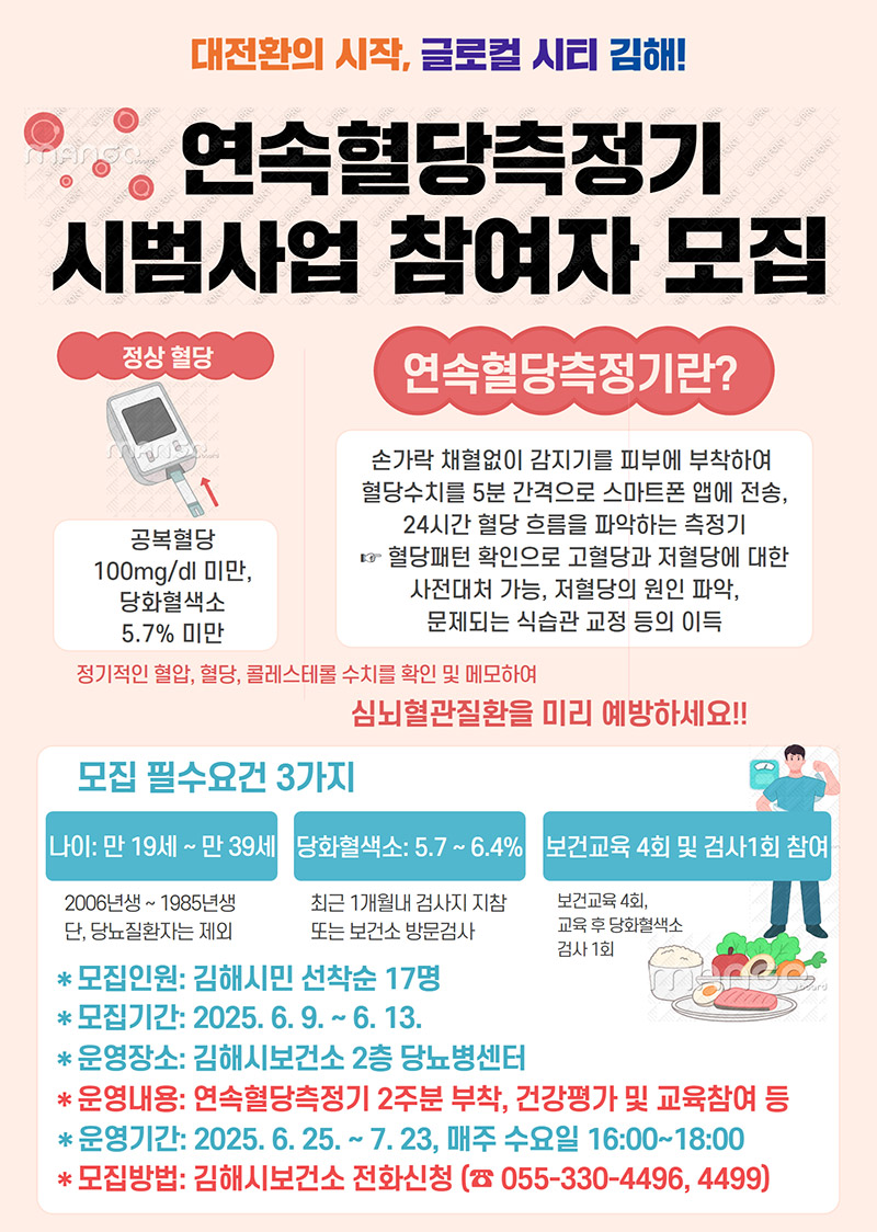 대전환의 시작, 글로컬 시티 김해!
연속혈당측정기 시범사업 참여자 모집
정상혈당 ㅣ 공복혈당 100mg/dl 미만, 당화혈색소 5.7% 미만
연속혈당측정기란? 손가락 채혈없이 감지기를 피부에 부착하여 혈당수치를 5분 간격으로 스마트폰 앱에 전송, 24시간 혈당 흐름을 파악하는 측정기 → 혈당패턴 확인으로 고혈당과 저혈당에 대한 사전대처 가능, 저혈당의 원인 파악, 문제되는 식습관 교정 등의 이득
- 정기적인 혈압, 혈당, 콜레스테롤 수치를 확인 및 메모하여 심뇌혈관질환을 미리 예방하세요!!
모집 필수요건 3가지
나이 : 만19세~ 만39세
- 2006년생 ~ 1985년생 단, 당뇨질환자는 제외
당화혈색소 : 5.7 ~ 6.4.%
- 최근 1개월내 검사지 지참 또는 보건소 방문검사
보건교육 4회 및 검사 1회 참여
- 보건교육 4회, 교육 후 당화혈색소 검사 1회
* 모집인원 : 김해시민 선착순 17명
* 모집기간 : 2025.6.9. ~ 6.13.
* 운영장소 : 김해시보건소 2층 당뇨병센터
* 운영내용 : 연속혈당측정기 2주분 부착, 건강평가 및 교육참여 등
* 운영기간 : 2025.6.25.~7.23., 매주 수요일 16:00 ~ 18:00
* 모집방법 : 김해시보건소 전화신청(055-330-4496,4499)