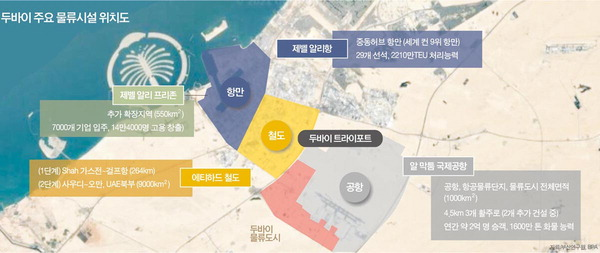 두바이 주요 물류시설 위치도