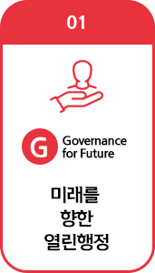 01 Governance for Future 미래를 향한 열린행정