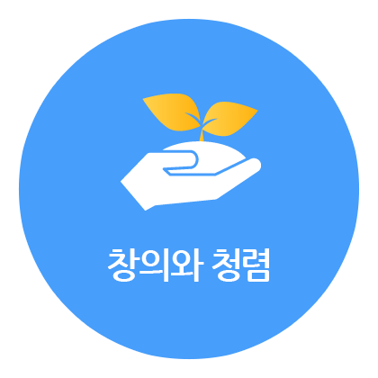 창의와청렴