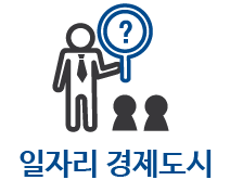 일자리경제도시