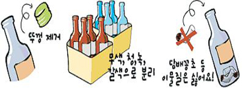 뚜껑제거, 무색 청 녹 갈색으로분리하고, 담배꽁초등 이물질은 넣지말야 합니다.