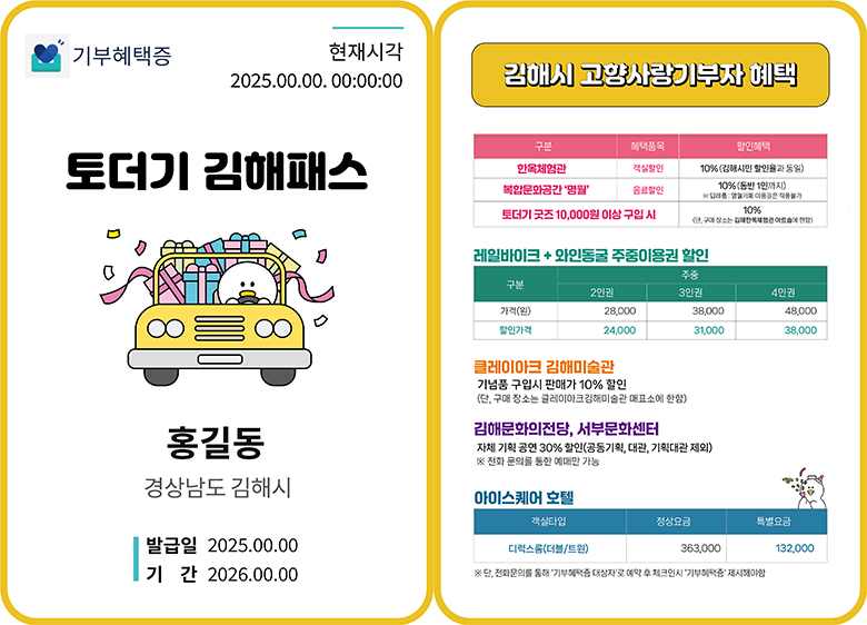 기부혜택증 현재시각 2025.00.00. 00:00:00
                                      토더기 김해패스
                                      홍길동 경상남도 김해시
                                      발급일 2025.00.00
                                      기간 2026.00.00
                                      김해시 고향사랑기부자 혜택
                                      구분 혜택품목 할인혜택
                                      한옥체험관 객실할인 10%(김해시민 할인율과 동일)
                                      복합문화공간 '명월' 음료할인 10%(동반 1인까지) ※답례품:명월카페 이용권은 적용불가
                                      토더기 굿즈 10,000원 이상 구입 시 10%(단, 구매 장소는 김해한옥체험관 아트숍에 한함)
                                      레일바이크+와인동굴 주중이용권 할인
                                      구분 주중 2인권 3인권 4인권
                                      가격(원) 28,000 38,000 48,000
                                      할인가격 24,000 31,000 38,000
                                      클레이아크 김해미술관
                                      기념품 구입시 판매가 10% 할인
                                      (단, 구매 장소는 클레이아크김해미술관 매표소에 한함)
                                      김해문화의전당, 서부문화센터
                                      자체 기획 공연 30% 할인(공동기획, 대관, 기획대관 제외)
                                      ※전화 문의를 통한 예매만 가능
                                      아이스퀘어 호텔
                                      객실타입 정상요금 특별요금
                                      디럭스룸(더블/트윈) 363,000 132,000
                                      ※단, 전화문의를 통해 '기부혜택증 대상자'로 예약 후 체크인시 '기부혜택증' 제시해야함