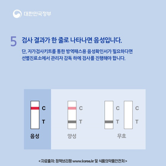 5.검사 결과가 한 줄로 나타나면 음성입니다.단, 자가검사키트를 통한 방역패스용 음성확인서가 필요하다면 선별진료소에서 관리자 감독 하에 검사를 진행해야 합니다. 자료출처: 정책브리핑 www.korea.kr 및 식품의약품안전처
