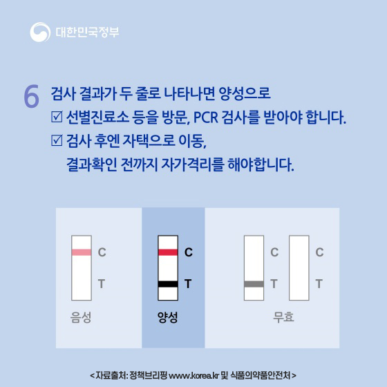 6.검사 결과가 두 줄로 나타나면 양성으로 선별진료소 등을 방문, PCR 검사를 받아야 합니다. 검사 후엔 자택으로 이동, 결과확인 전까지 자가격리를 해야합니다. 자료출처: 정책브리핑 www.korea.kr 및 식품의약품안전처