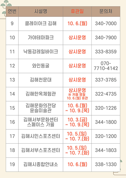 추석연휴 문화.관광시설 휴관안내3