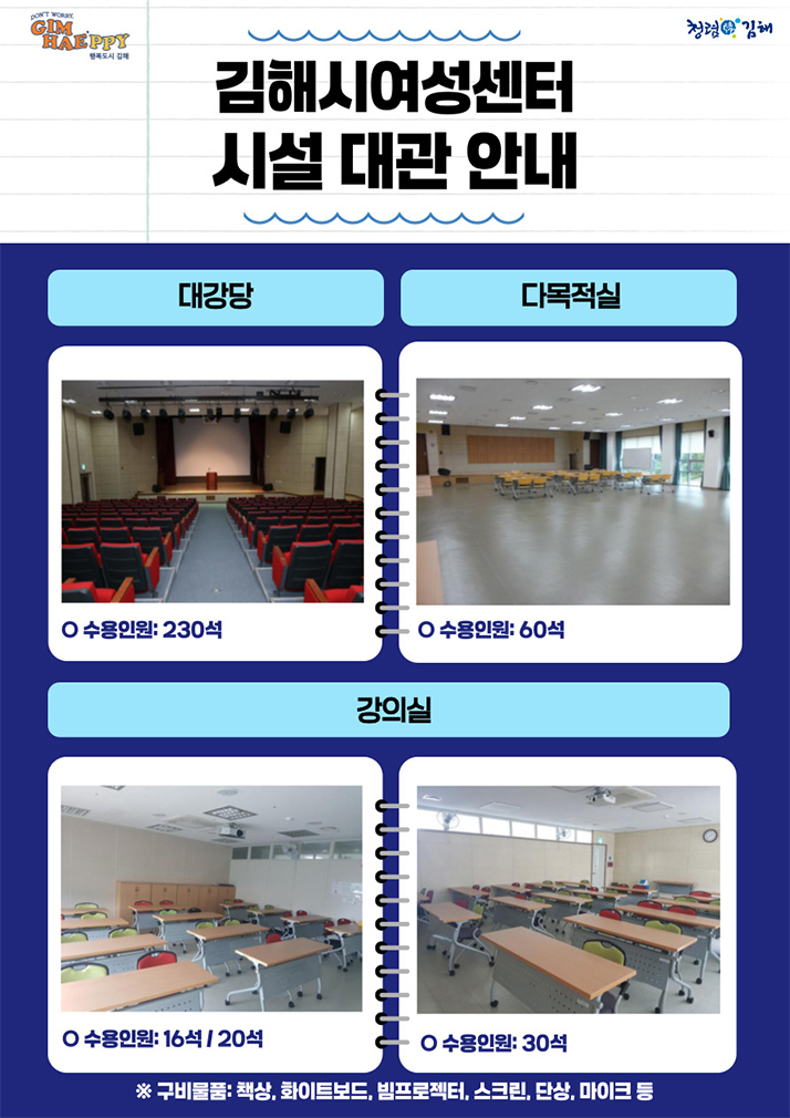 김해시여성센터 시설 대관 안내
대강당 수용인원:230석
다목적실 수용인원:60석
강의실 수용인원:16석/20석, 수용인원:30석
※구비물품:책상,화이트보드,빔프로젝터,스크린,단상,마이크 등